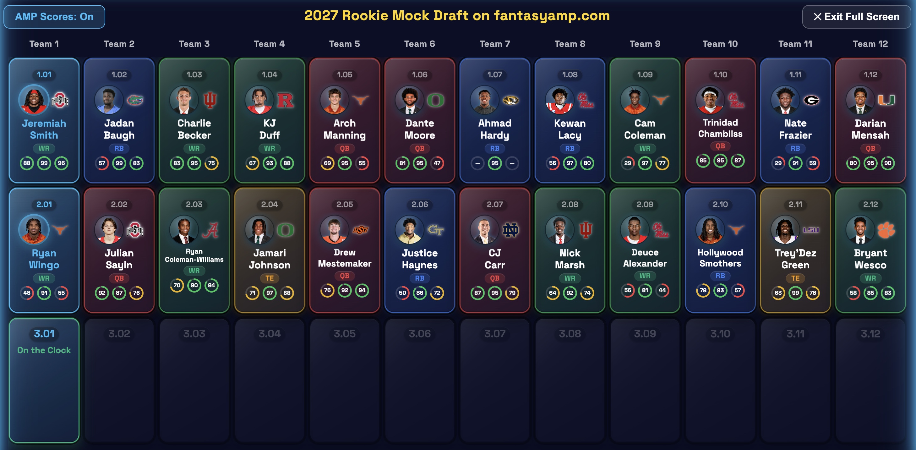Fantasy Amp 12-team rookie mock draft board with AMP scores for every pick